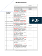 Amc Contact List 01062020