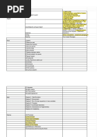 CBSE SA1 Portion AY 2022-23 .XLSX - Grade 10 Portion