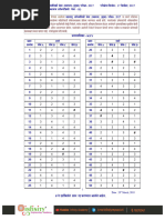 2017 MPSC Mains Paper 2 Final Answerkey-1