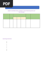 Credit Distribution, Eligibility and Pre-Requisites of The Course