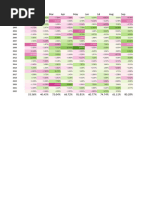 Nifty Monthly Returns