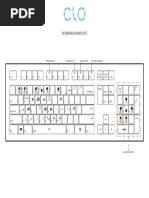 CLO Keyboard Shortcuts Graphic Version