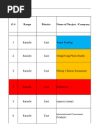 Chinese Projects 218