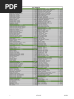 Lista Mayor 18-03-24