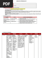 6° - GRADO Unidad de APRENDIZAJE - Set.