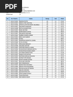 Nilai Pts Kls 7.2 B.indo