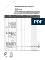 Plan Estratetigo Institucional PEI 2019 2024 Al 2027