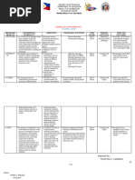 School Workplan in Mathematics