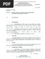 Letter Directive NR 20 GHQ, Afp DTD 21 Jul 2023 - Maximum Number of Days For Leaving Station Aor For Officers Occupying Key Position