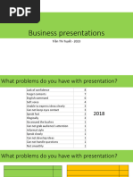 Business Presentations