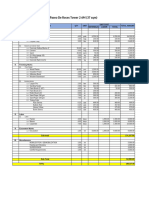 Costing For Unit Repair at PDR