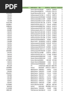 PartProfile Min Max Price Importer Input