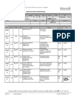 Serviço de Atendimento Especial - ATENDE: Ordem de Rota Operacional