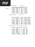 Assigment Cost Chap 4