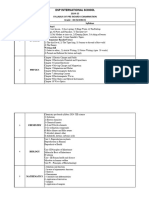 Grade XII - PREBOARD-I Syllabus