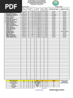 Bmi 2024-2025