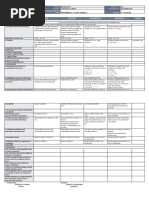 DLL Mathematics 3 q2 w6