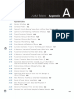 Table and Chart 29