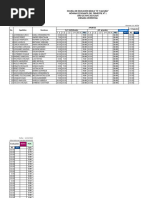 Registro de Notas Civica y Acompañamiento Integral 8vo A 2024-2025