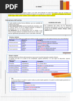 3º Sec. Comun. Ficha de Actv 01-2024