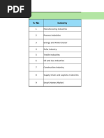 IoT Division 07-10-24 V2.0