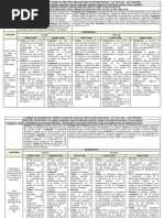 Programa Secundaria Área E. Religiosa