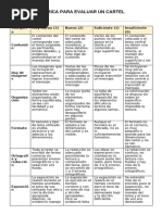 Rúbrica para Evaluar Un Cartel