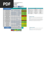 Copia de 1. Formato SisAT 2024-2025 3ROA