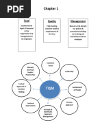 TQM Chapter 1 2 3 4 Reviewer