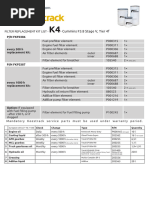 Revizie Keestrack K4