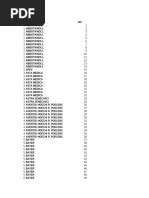 Daftar Obat