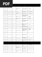 List of Active Accredited Contractors and Developers As of 25 March 2024