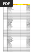 Maharastha 50K