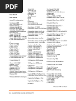 Kondensator Test