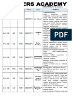 CHEMISTRY (Part Test) Syllabus