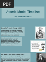 Atomic Model Timeline