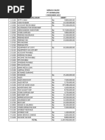 Latihan Spredsheet