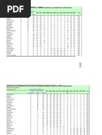 Estimativas TX Acumulo Anibal