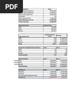 Cost Breakdown RiskGenomics