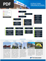 Estructura-Organizacional Petro Ecuador