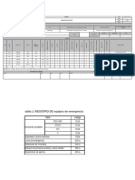 CV8R SST For 011 Registro Extintor