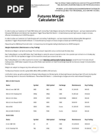 Futures Margin Calculator - AMP Futures