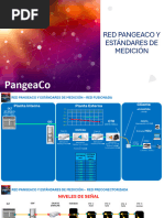 RED PANGEACO Y ESTÁNDARES DE MEDICIÓN Fusion y Precon