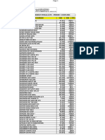 Stock & Scheme Obat Per TGL 11 Nov - 2024