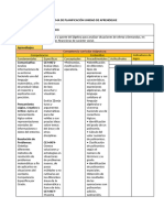 Esquema de Planificación Unidad de Aprendizaje