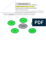 Actividad Profesores Excelentes. Características de Un Docente