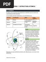 Nuevo León Aprende Química 2024