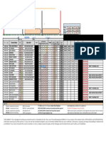 T2-Berthing Schedule 01.03.2024