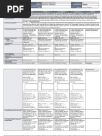 DLL - Eng9 - Q2 - W4 Responding To Assertions and Making Inferences