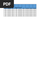 C-4 Donor Acceptor Sites Data